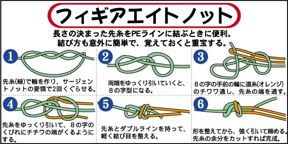糸と糸を繋ぐ結び方